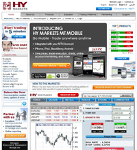 HY Markets Homepage